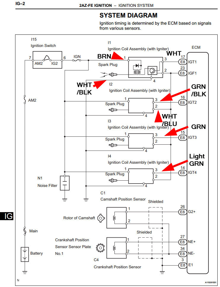 Toyota Ignition Coil Wiring Diagram Wiring Diagrams Database