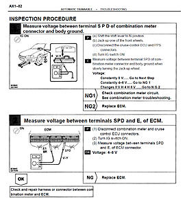 94 Camry Transmission (AT) Erratic Shifting - Page 2 - Camry Forums