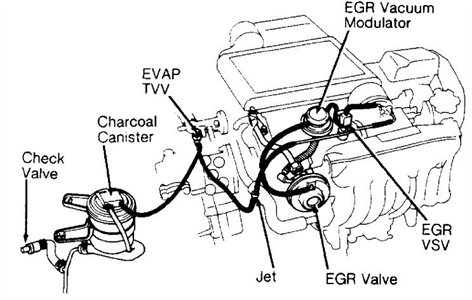 98 camery vacuum lines - Camry Forums - Toyota Camry Forum