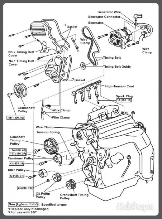 Toyotum Camry V6 Engine Diagram - Complete Wiring Schemas
