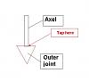 Possible drivaxle problem-joint1.jpg